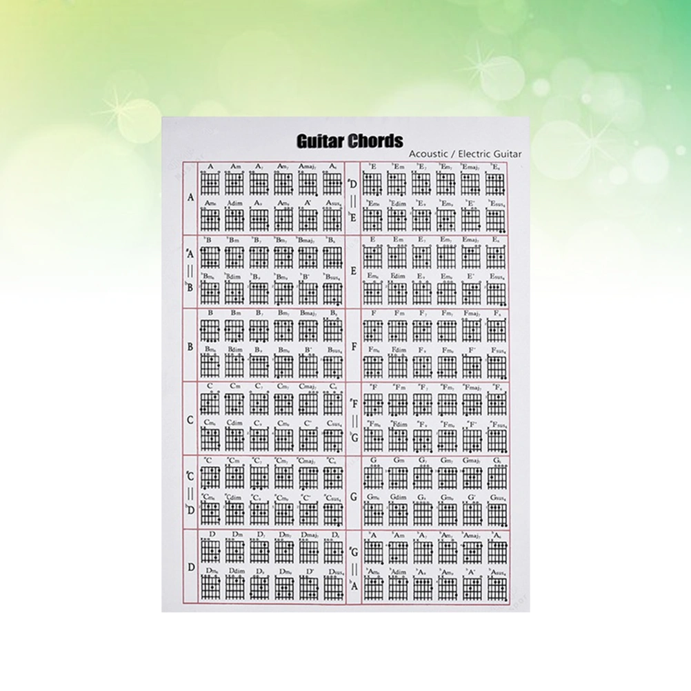Guitar Fingering Paper Chart Guitar Chord Practice Chart for Beginner Starter Guitar Lover (60x40cm)
