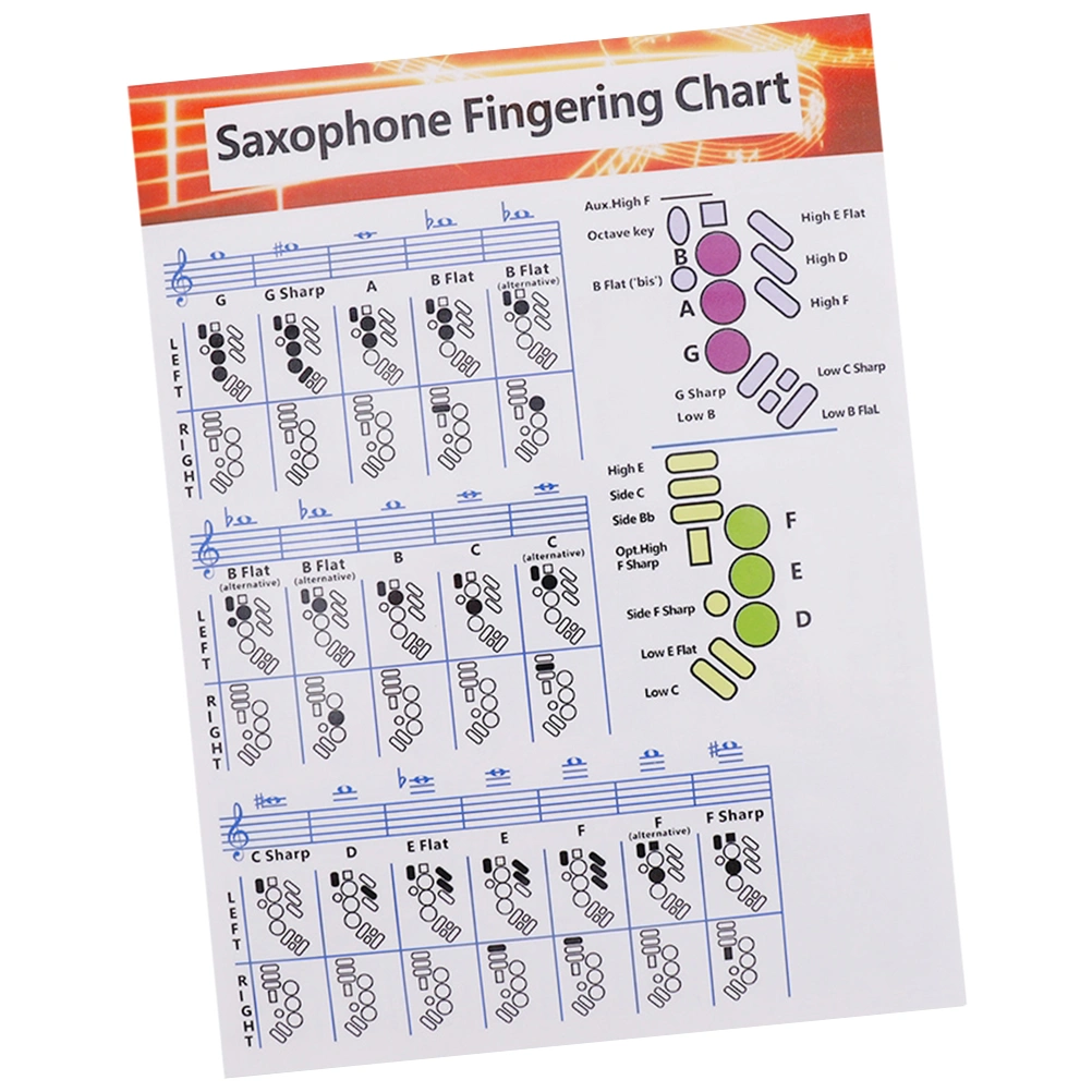 Saxophone Fingering Chart Clear Printing Saxophone Learning Guide for Beginner