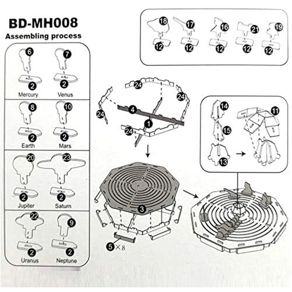 45pcs Kids 3D Solar System Outer Space Puzzle Educational Toy for Boys and Girls Children Space Toys Science Toys