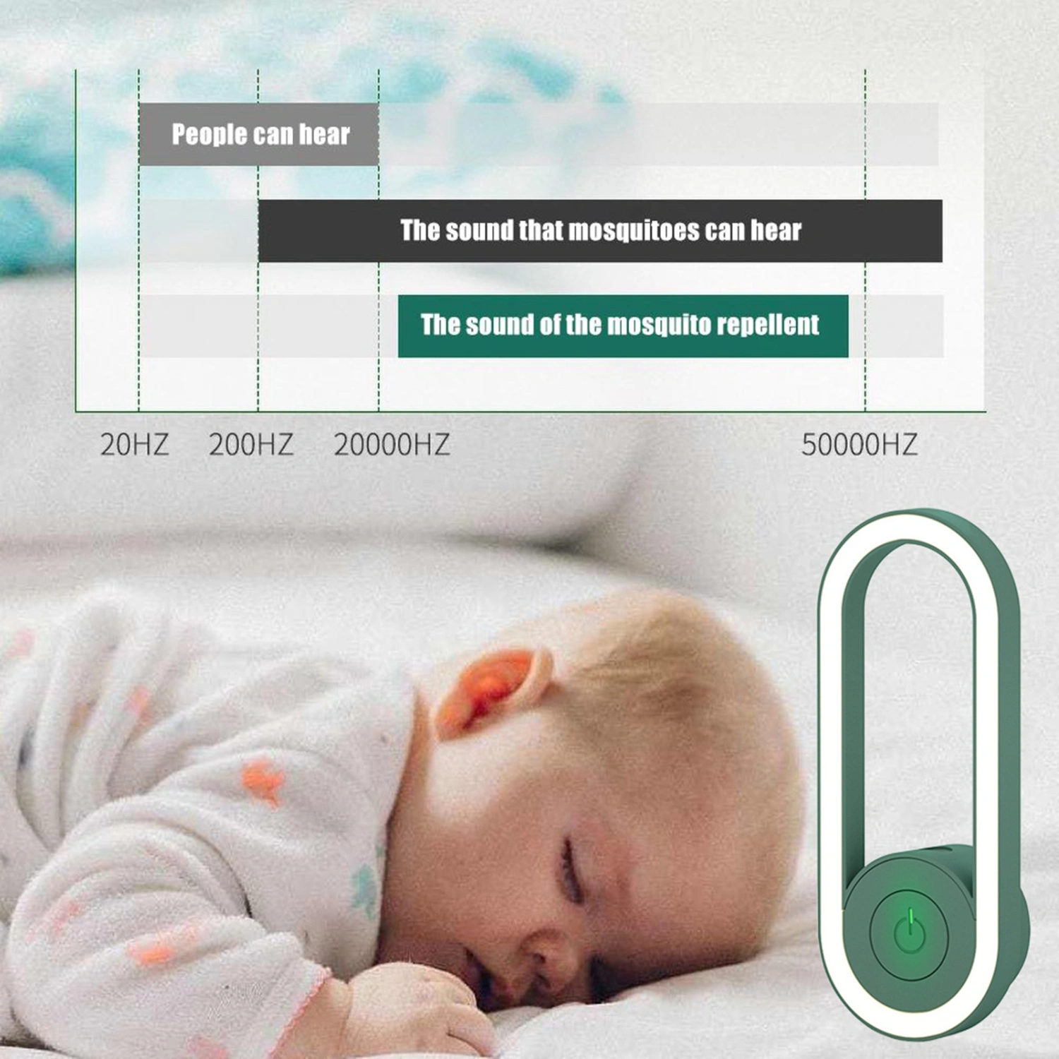 Electric Mosquito Lamp Plug in Ultrasonic Pest Repellent with LED Night Light Wall Mosquito Killer Bug Lamp US Plug 220V