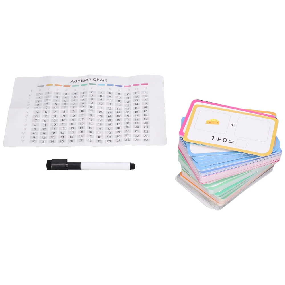 Math Training Card Children Addition Training Card Educational Tool with Pen for 3 Years Old+ Kid