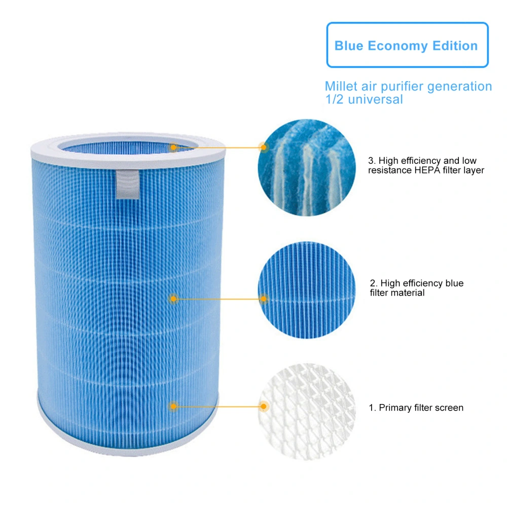 Activated Carbon Purifier Replacement Filter Air Cleaner Filter for Xiaomi 1 2 3 Generation Pro Blue