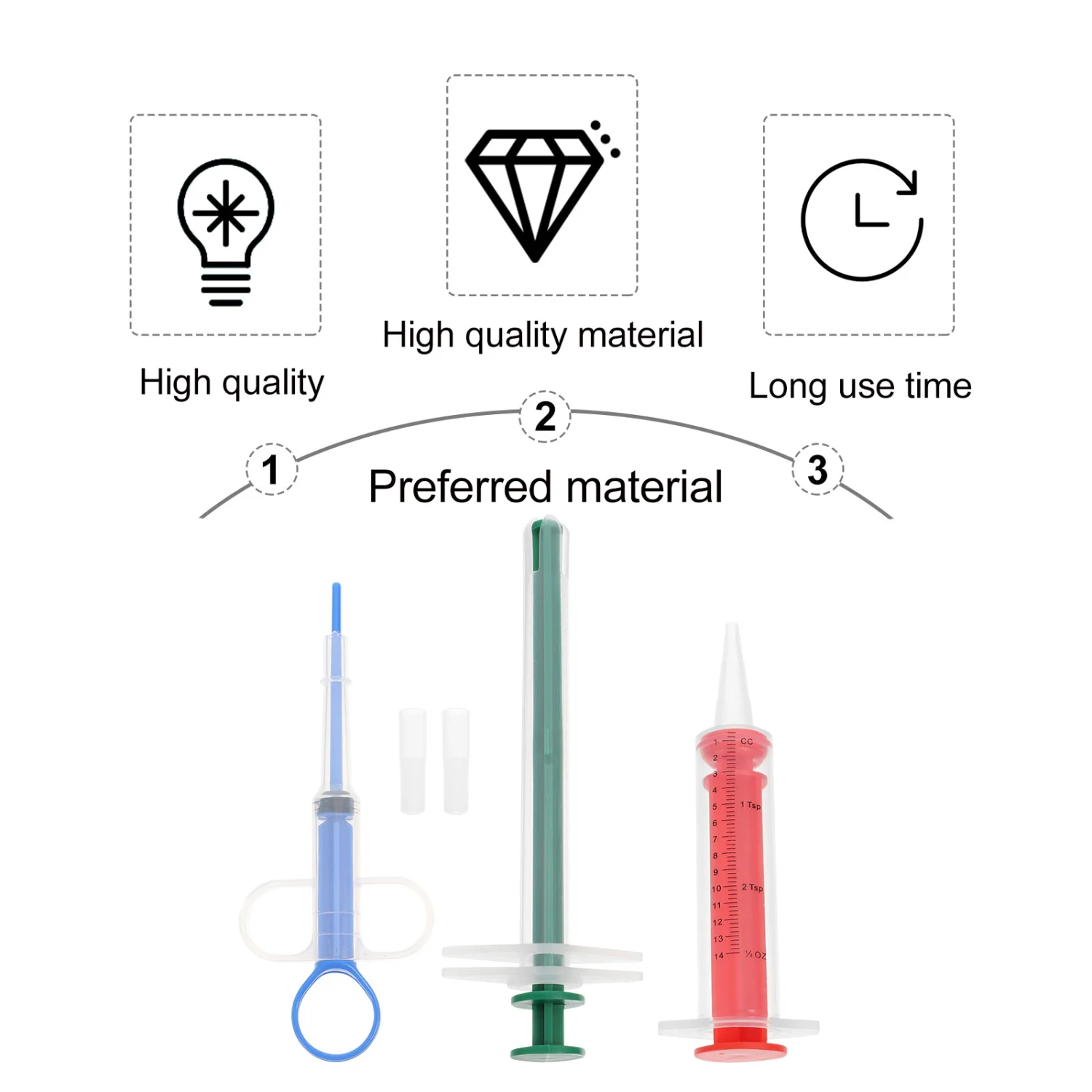 2 Sets of Pet Medicine Feeders Pet Pill Feed Tools Pet Medicine Feeders
