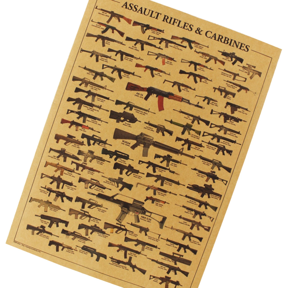 Retro World Guns Paper Poster Vintage Wallpaper Assault - Size 50x36CM