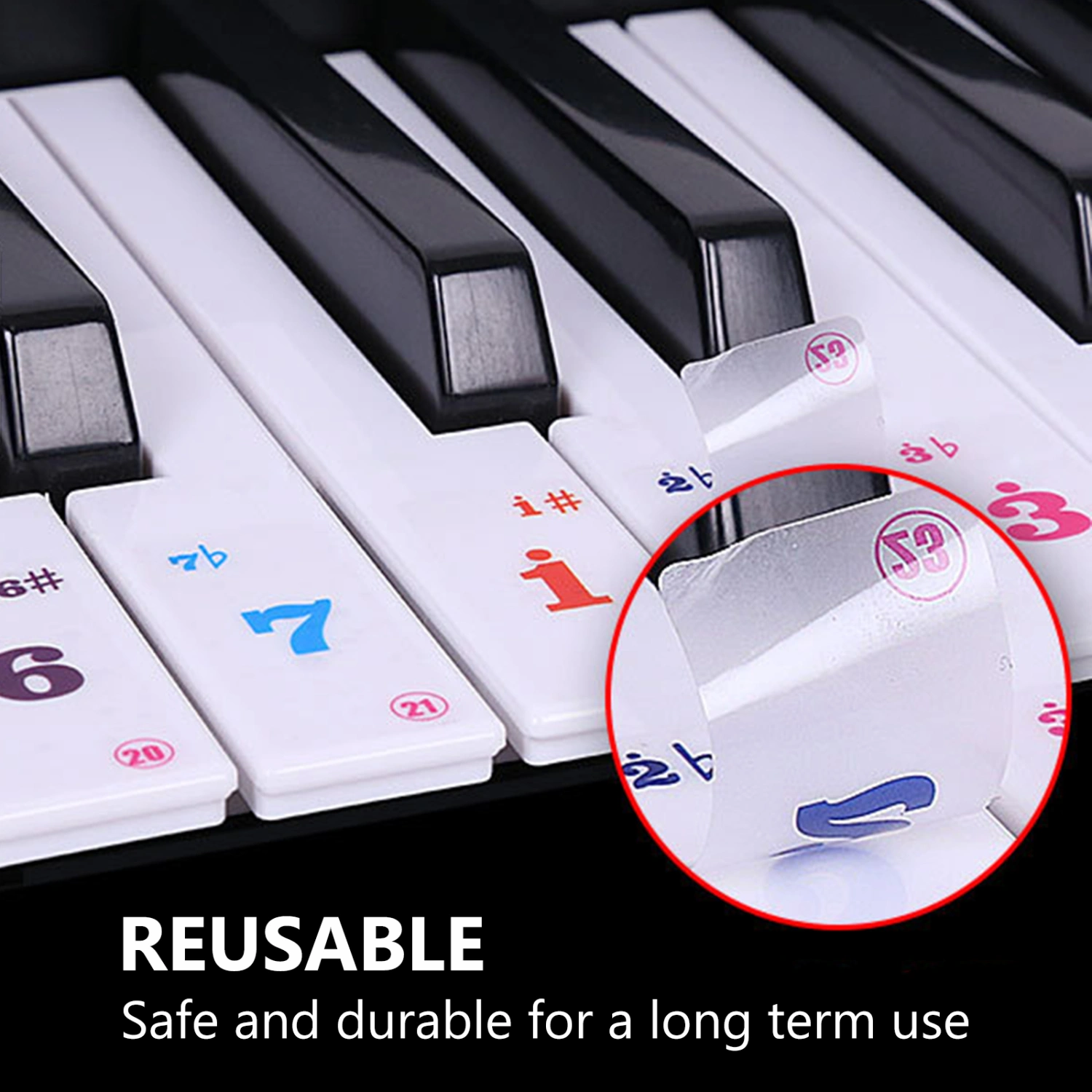 2 Sheets Beginner Piano Introductory Stickers Adhesive Piano Keyboard Stickers