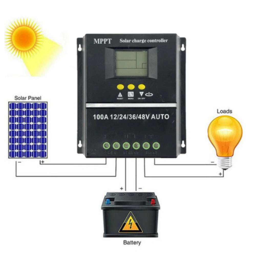 Solar Charger Controller Solar Battery Intelligent Regulator 12V/24/V36V/48V Solar Power Controller 100A