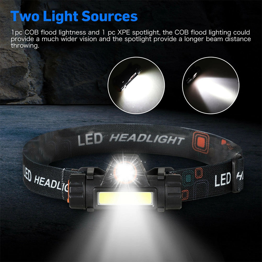 LED Headlamp Flashlight Super Bright Head Lamp Suitable for Running Hiking