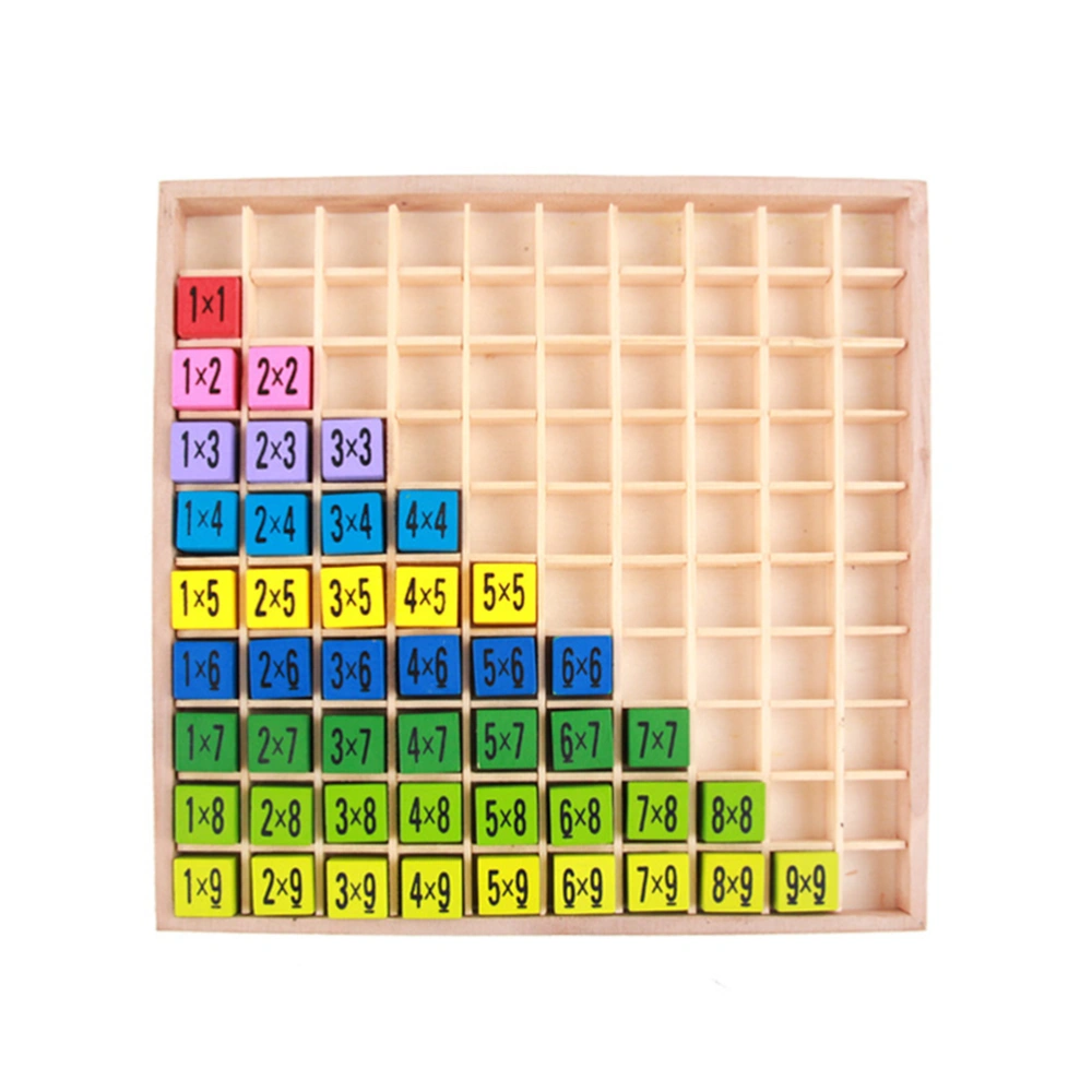 1PC Multiplication Table Toy Early Educational Multiplication Table Toy Wooden Multiplication Table Toy Funny Multiplication Table Puzzle Toy for Kids Playing