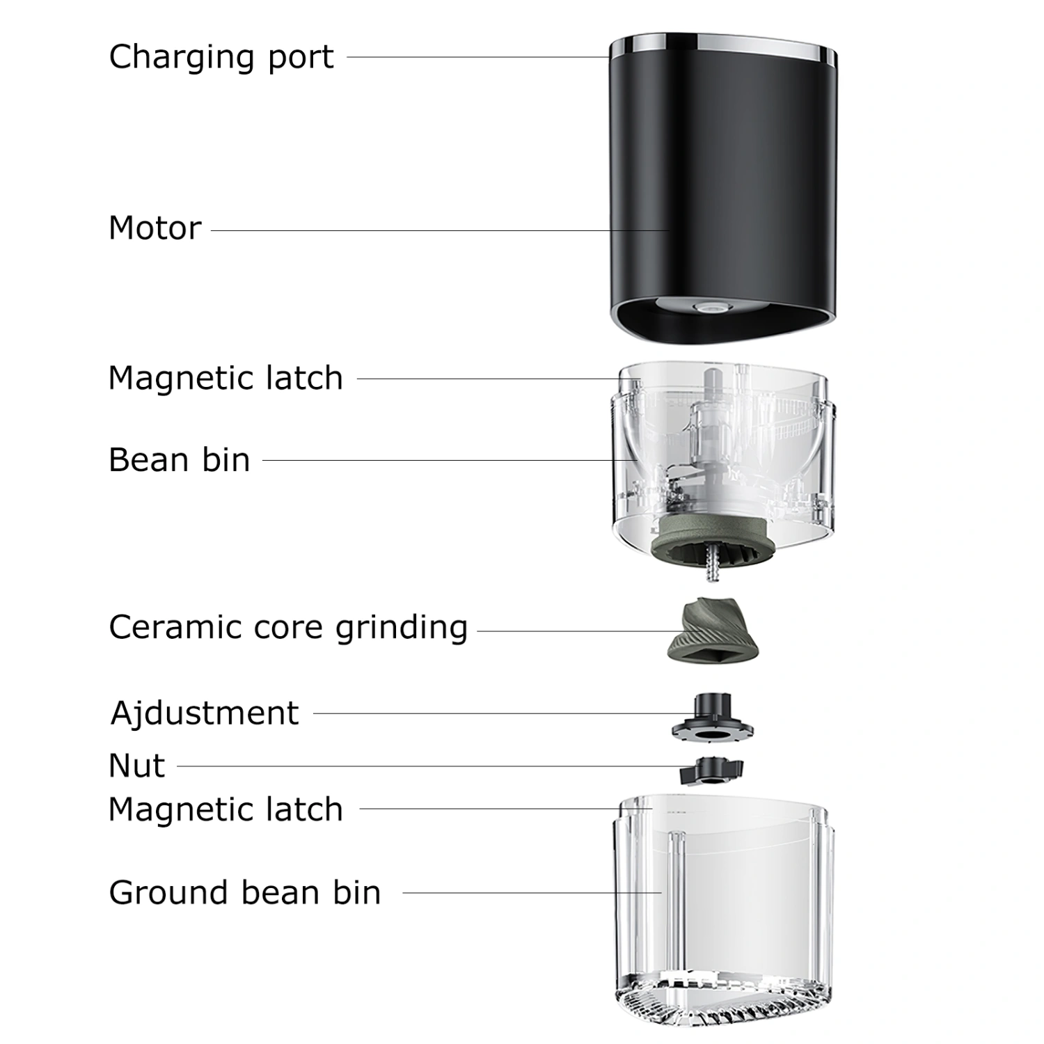Conical Burr Coffee Grinder Rechargeable Electric Coffee Bean Grinder for Home