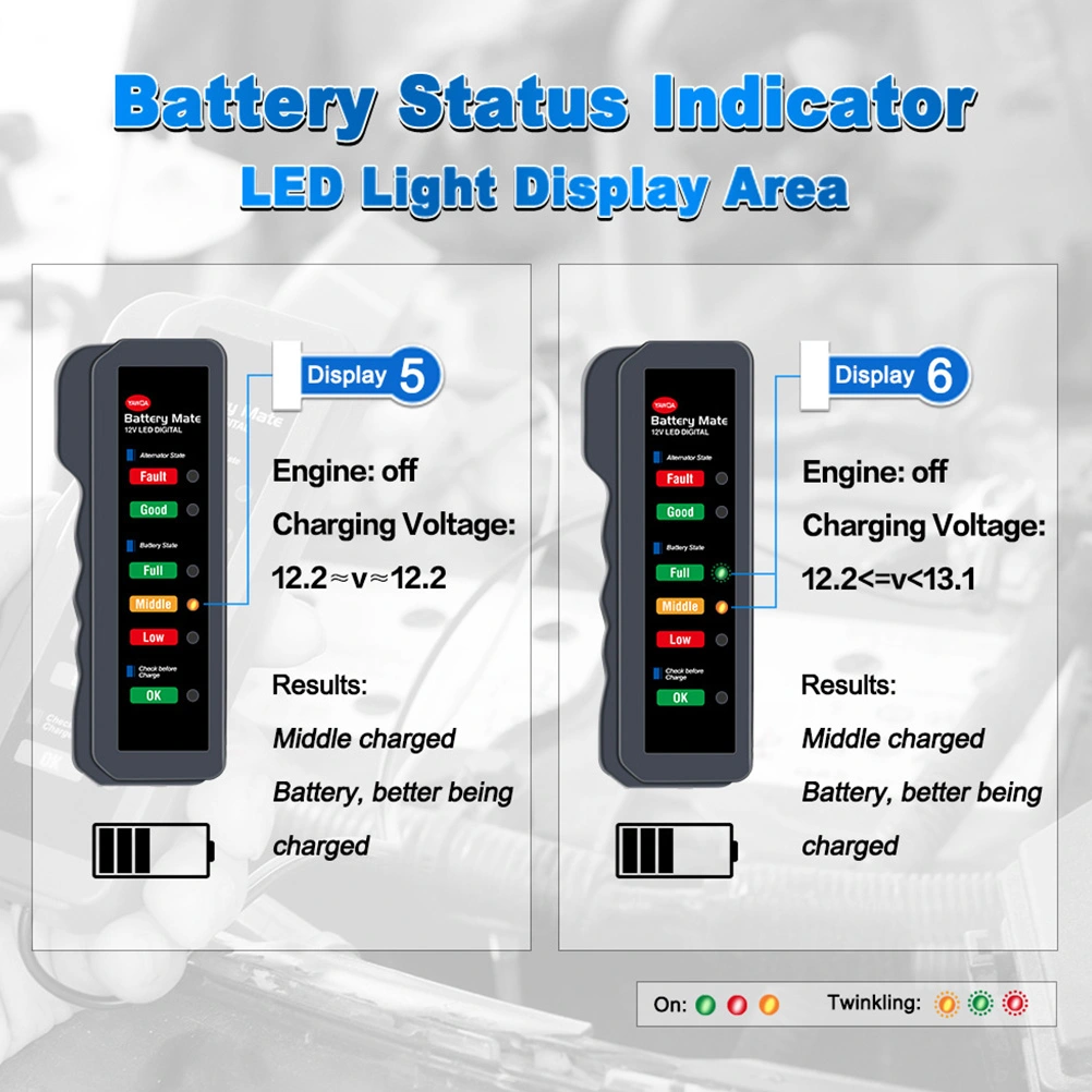 12V Professional Car Battery Tester Practical Auto Battery Measurer Durable Car Battery Detector Without Battery