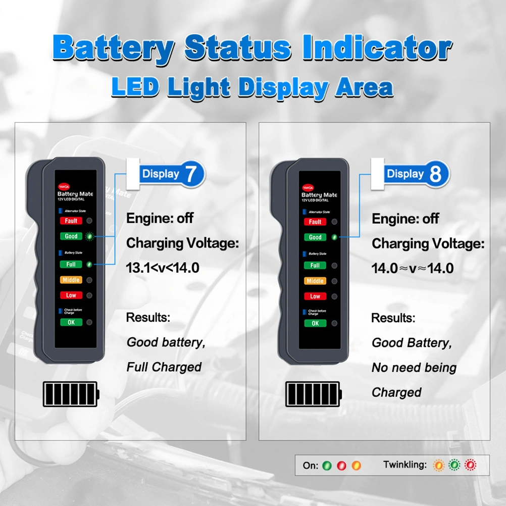 12V Professional Car Battery Tester Practical Auto Battery Measurer Durable Car Battery Detector Without Battery