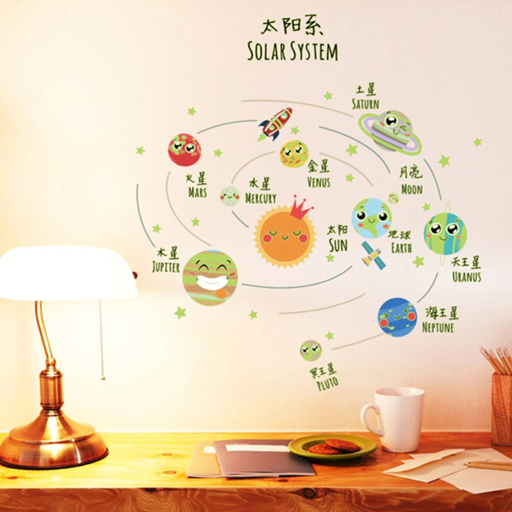 Luminous Solar System Wall Decals Wall Stickers Glowing Wallpaper Background Decorations for Kids Room Kindergarten Classroom Nursery Room