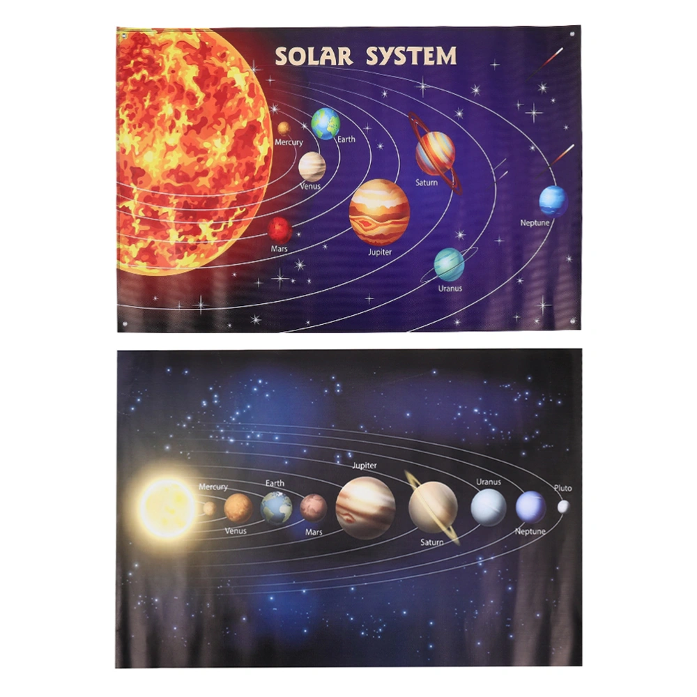 2pcs Educational Solar System Science Poster Outer Space Wall Art Painting Decor