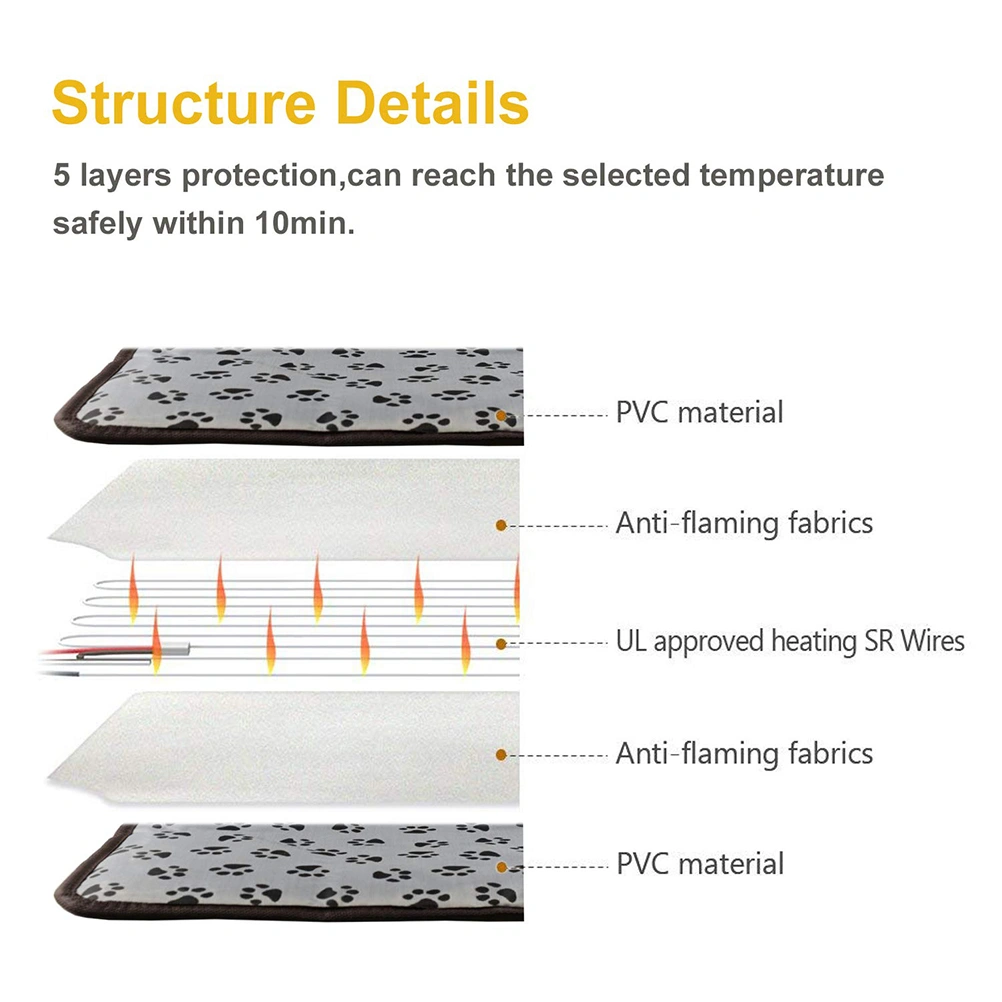 Bite Resistant Pet Electric Heating Pad Footprint Warm Heater Pad Pet Sleeping Cushion with EU Plug