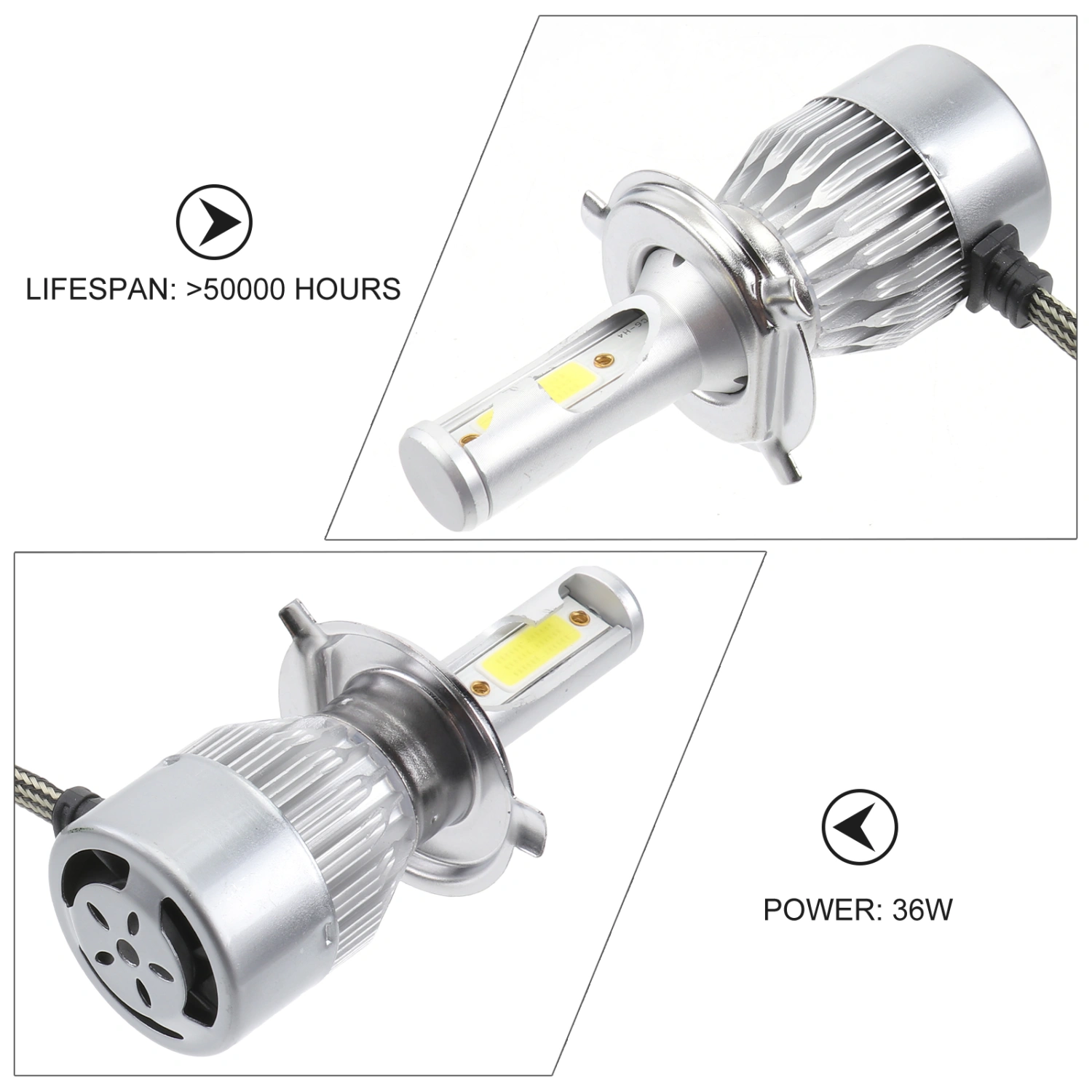 1 Pair of C6 Utility LED Headlight Bulb LED High Beam Low Beam Integrated Fog Light (H4/HB2/9003)