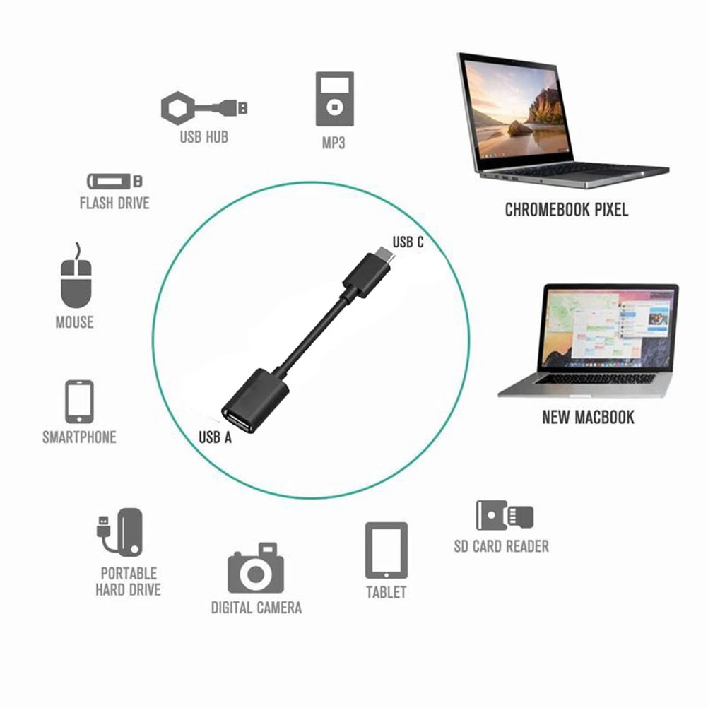 3 Pcs USB-C Male to USB 3.0 Female OTG Cable Adaptor for Galaxy S8 S9 Pixel and other Type-C Enabled Devices (Black)