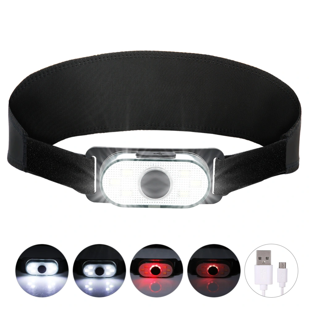 LED Rechargeable HeadlightTwo pack