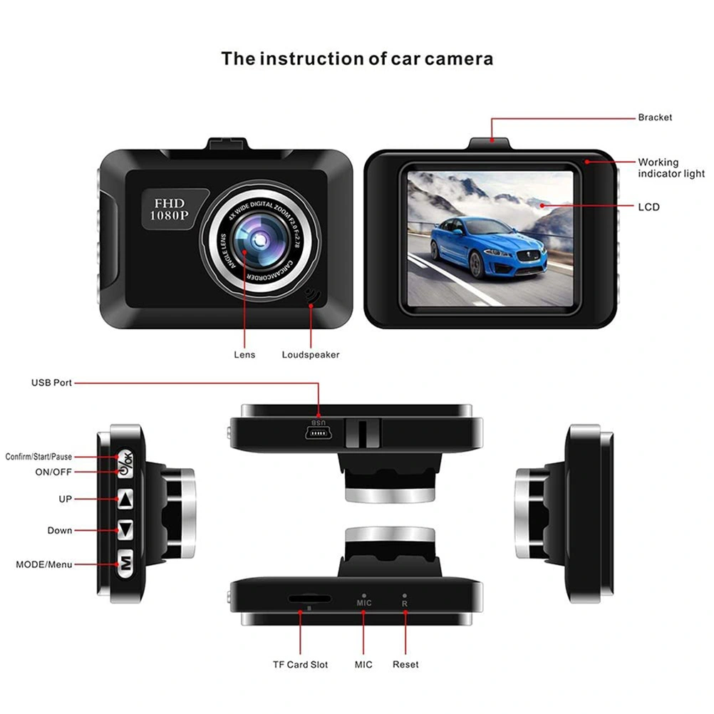 Dash Camera FHD 720P Car Camera 2022 Upgraded 2.0 Inch Mini Screen Car Dash Camera Night Vision Dashboard Camera