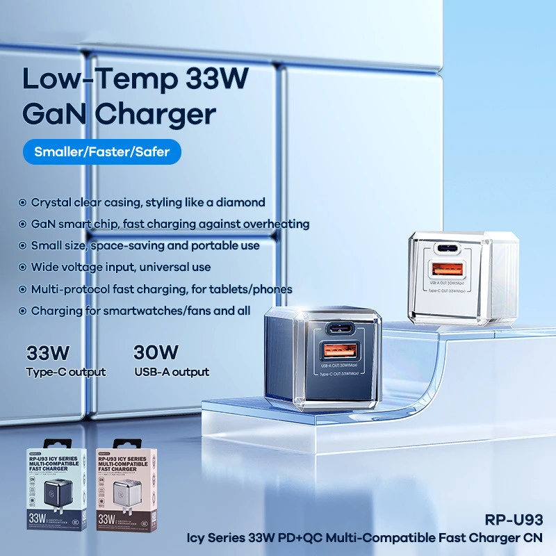 Gallium Nitride Multi-compatible Fast Charging Charger