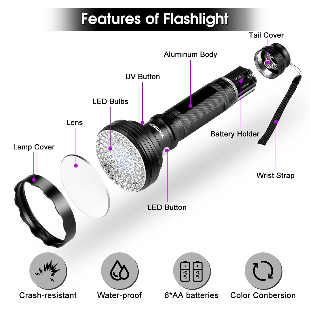 2 in 1 Powerful LED Torch Lamp 75Lumens UV Lamp 395NM Ultraviolet Light