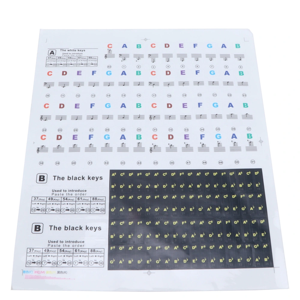 Piano Keyboard Stickers Colourful Scale Staff Decals Transparent Removeble for Synthesizer