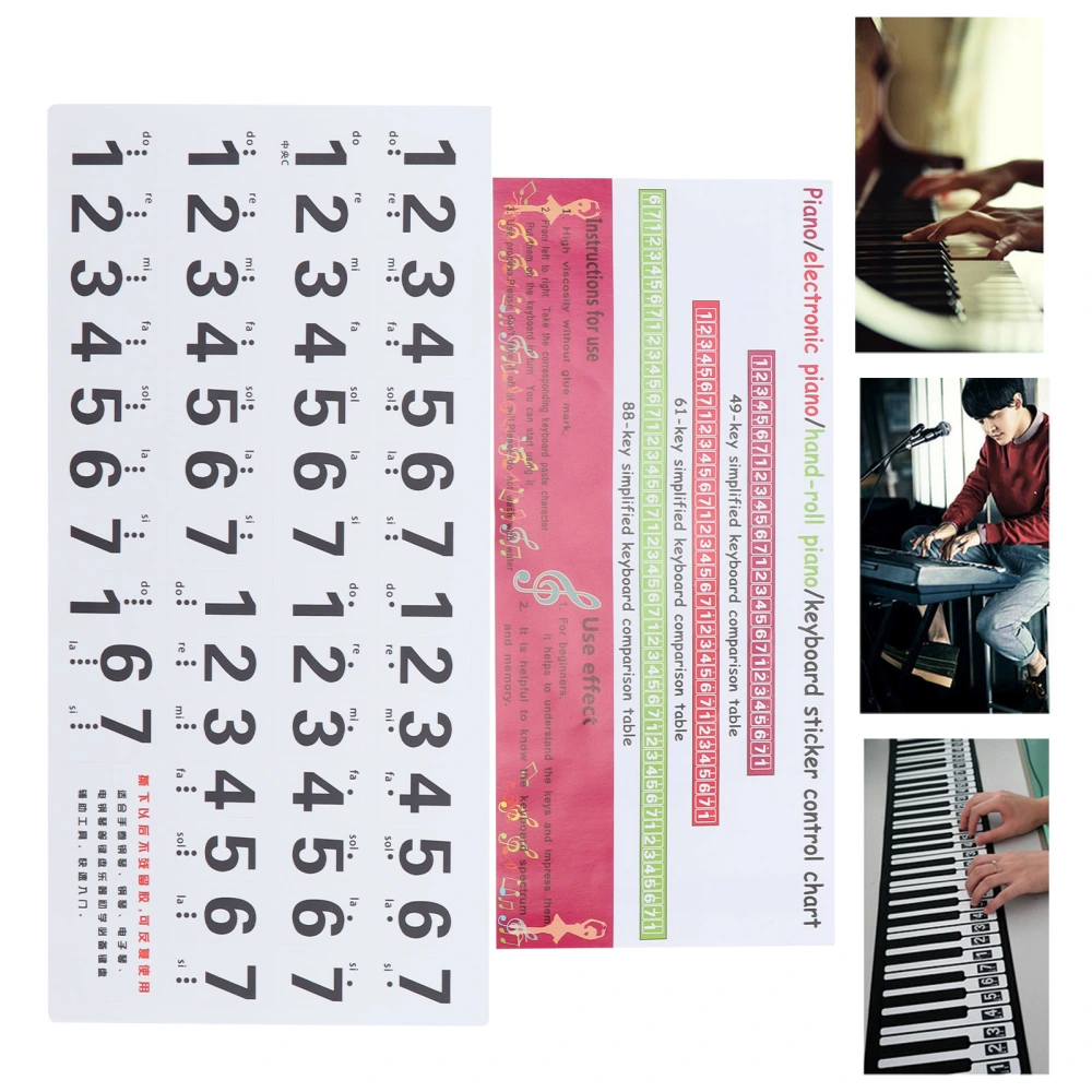 Piano Keyboard Stickers Scale Staff Decals Removeble for Synthesizer Hand Roll Piano