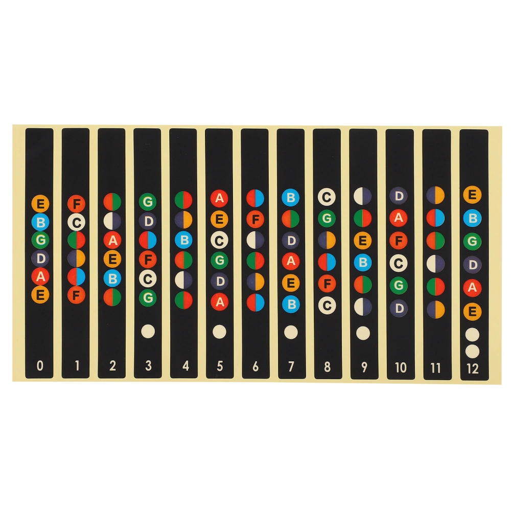 Guitar Fretboard Stickers SelfAdhesive Music Accessories 7Color Tone for Beginner Learner(Black )