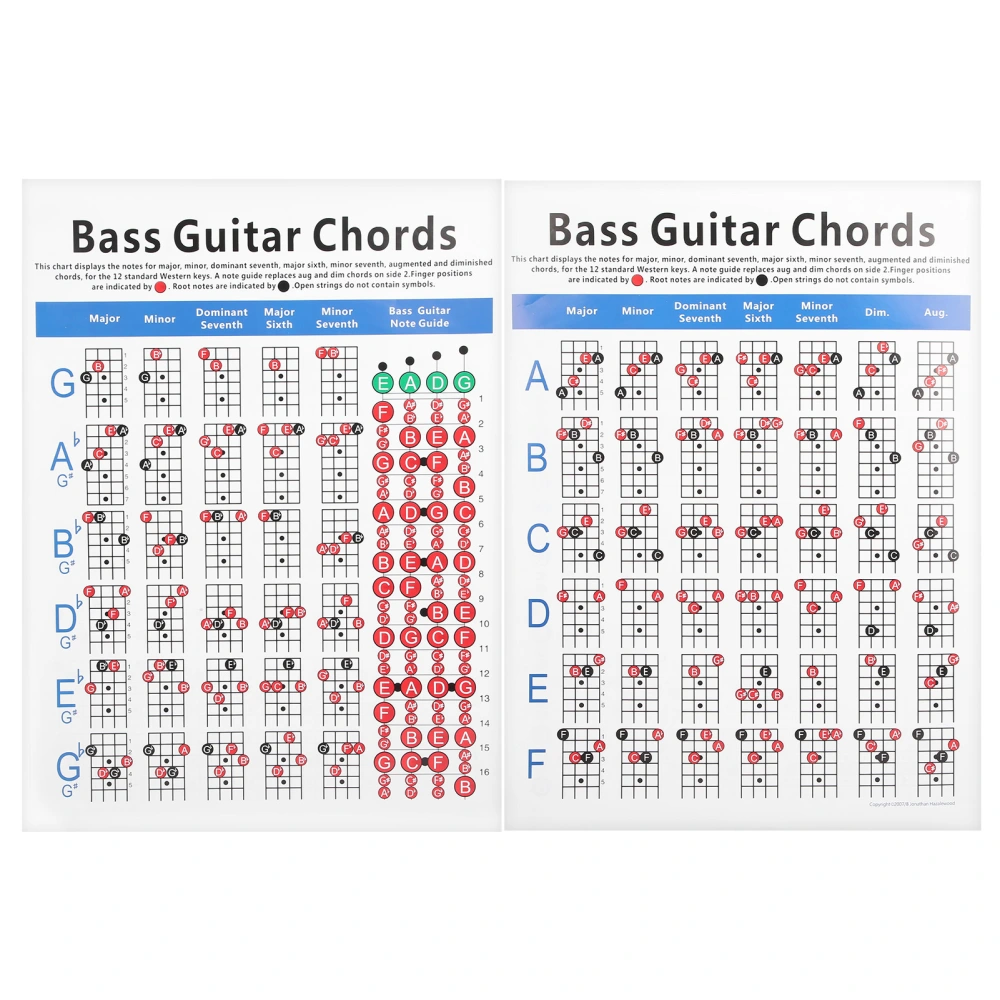 Bass Guitar Chords Chart 4‑String Electric Reference Paper Exercise Tool for Beginners