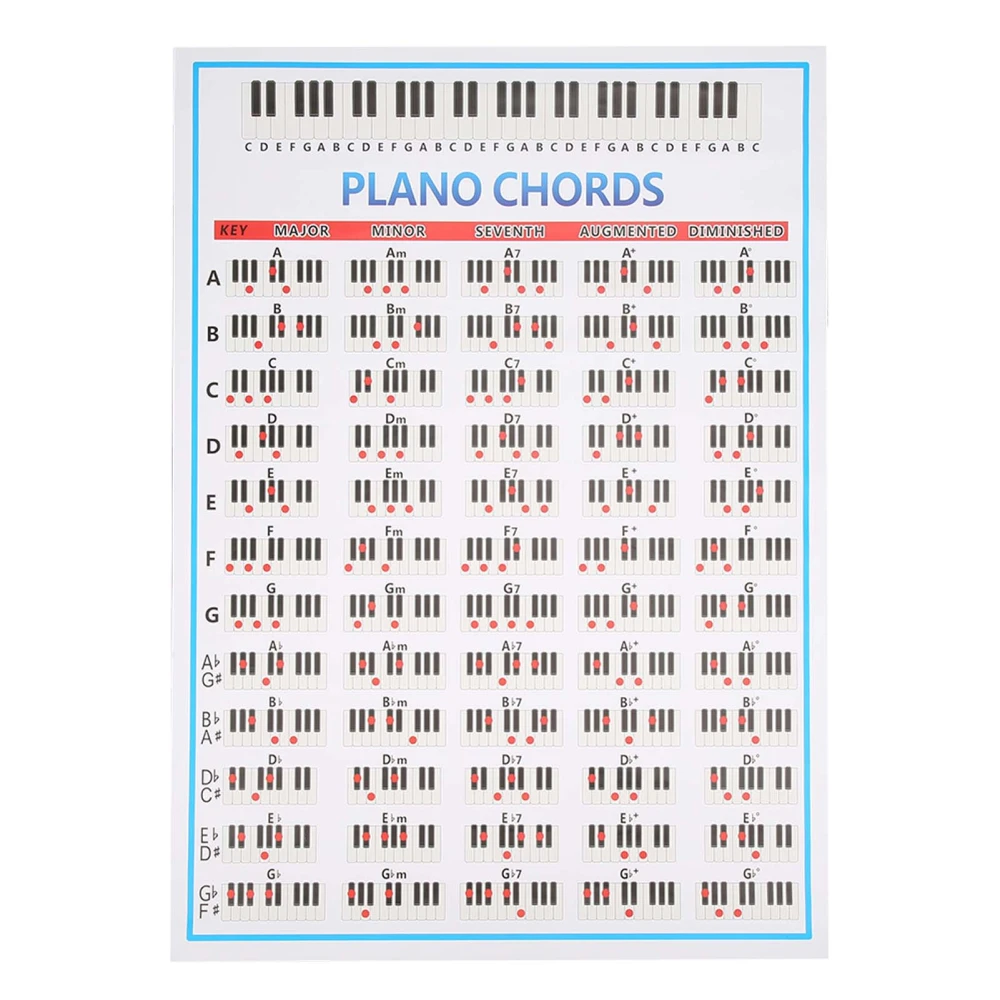 Piano Chords Tabs Diagram Beginner Finger Practice Musical Instrument Accessories 88 Keys