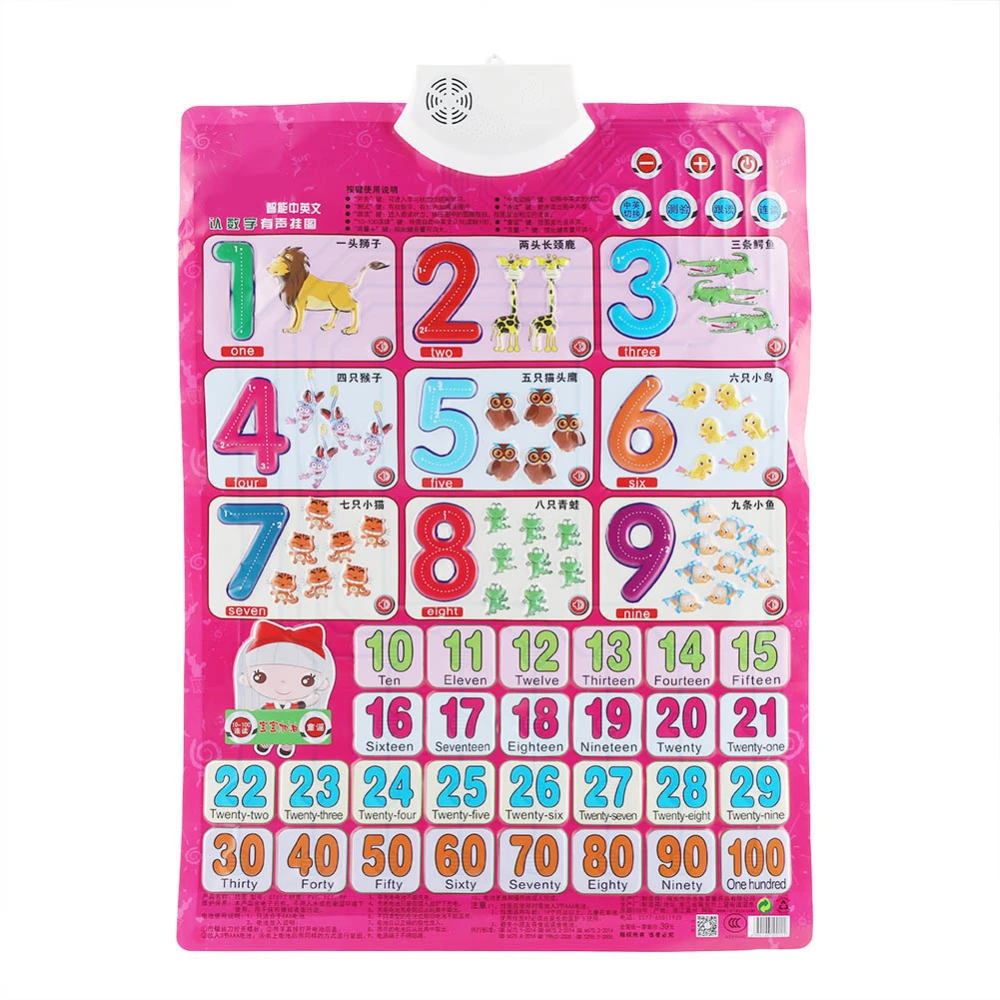 Baby Learning Sound Wall Charts English and Chinese Sounding Voice Chart(Numbers)