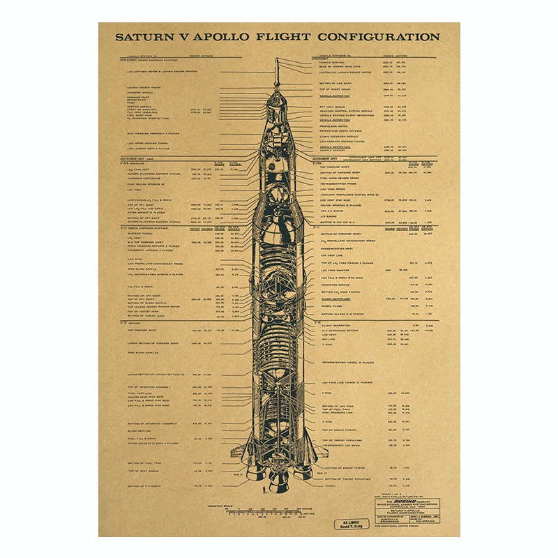 Configuration Map Of Saturn 5 Launch Vehicle