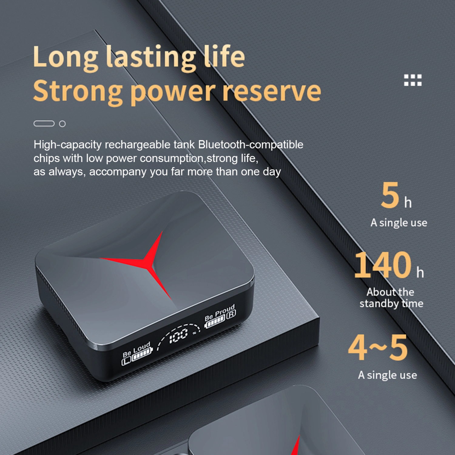 1 Pair Wireless Earphone with Charging Case LED Display Screen Auto Pairing Stereo Sound Stable Connection Gaming Headphone Wireless Low Latency Bluetooth-compatible Earbud