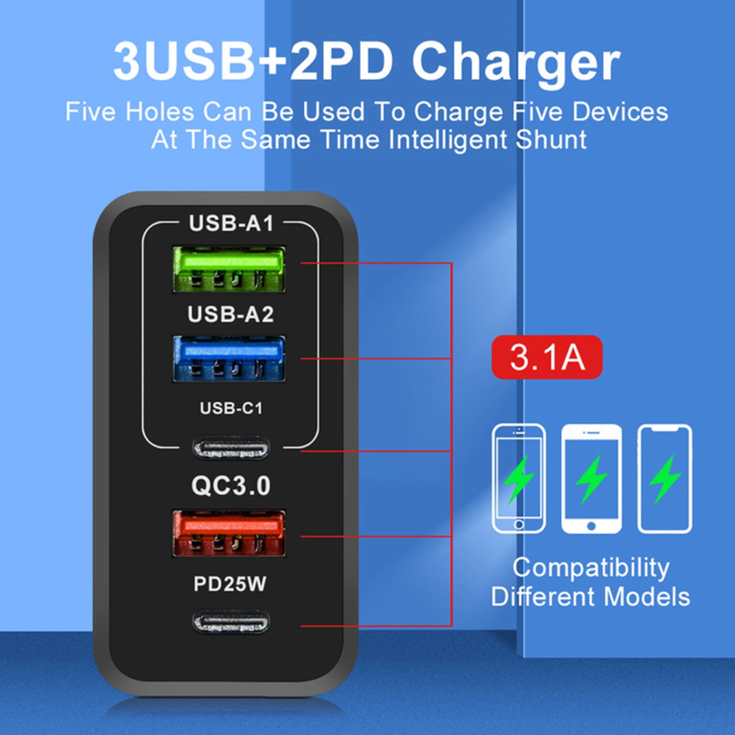 Phone Charger Stable Output Flame Retardant Safety Protection 65W Strong Compatibility USB Type-C Phone Charging Head with 5 Ports Phone Supplies