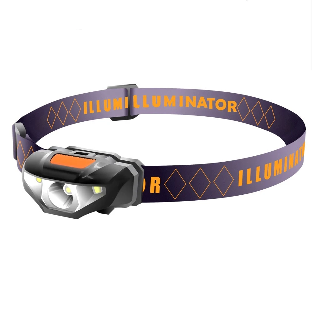 Mini Head Lamp 3 Modes Waterproof COB LED