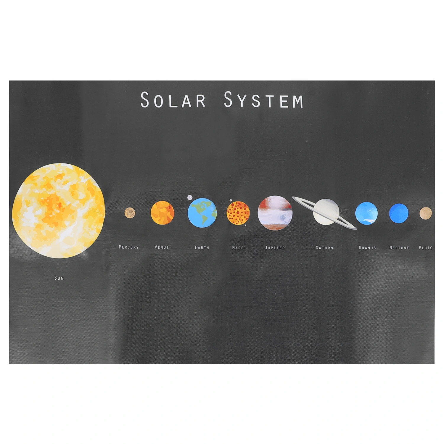 Early Childhood Solar System Poster Educational Space Poster Wall Art Poster