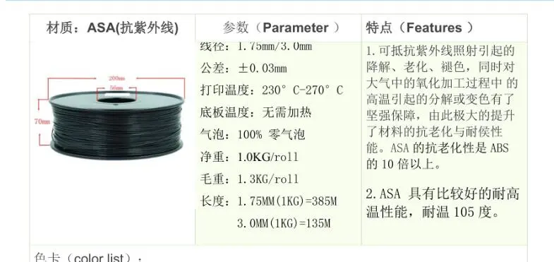 3D Printer Filament Replacement Asa Filament 3D Printing Material Printer Supply