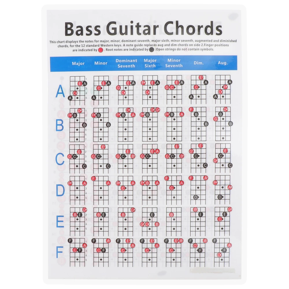 1pc Electric Bass Finger Guide Chart Useful Guitar Chord Chart for Guitar Beginners