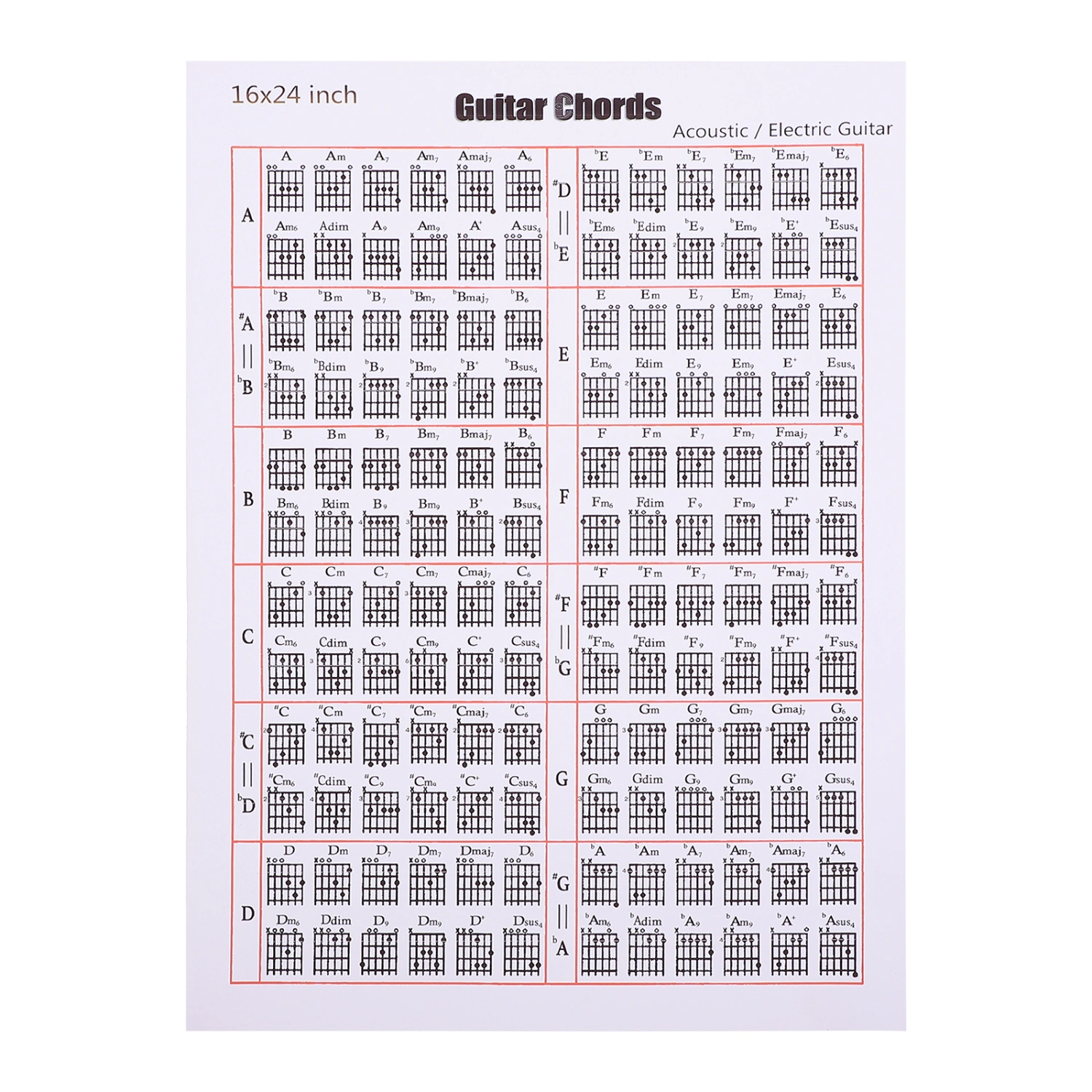 1Pc Guitar Chord Practice Chart Guitar Beginners Note Chart Finger Guide Chart (White)
