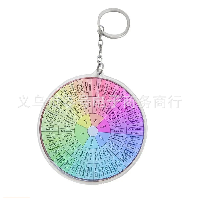 Feelings Wheel Keychain Pendant Keyring Charm Keychain Ornament Double Sides Keychain Hanging Pendant