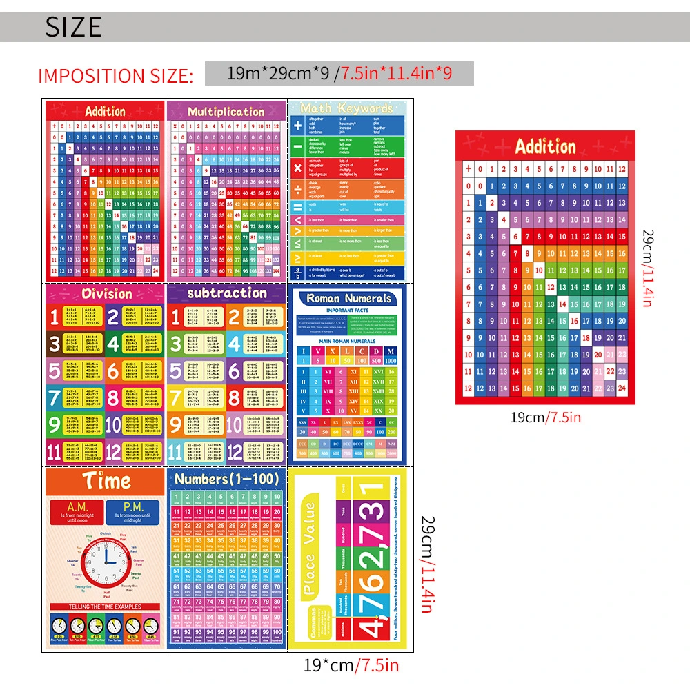 9 Sheets of Portable Math Tables Hanging Math Charts Household Math Posters