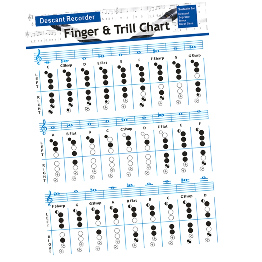 Bass Recorder Chords Finger Chart Recorder Practice Finger Chart Flute Chord Chart