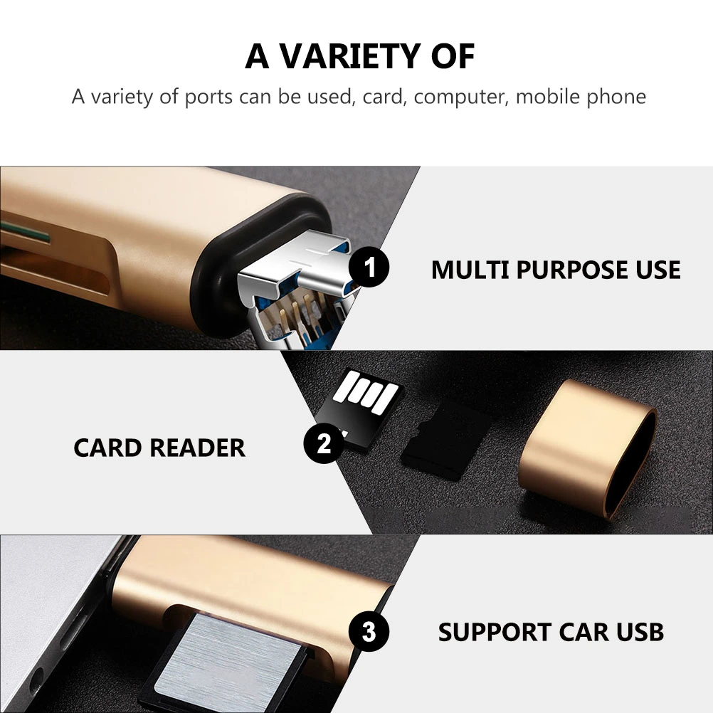 USB Type C Reader Dual Slots Adapter for Computer Laptop Phone