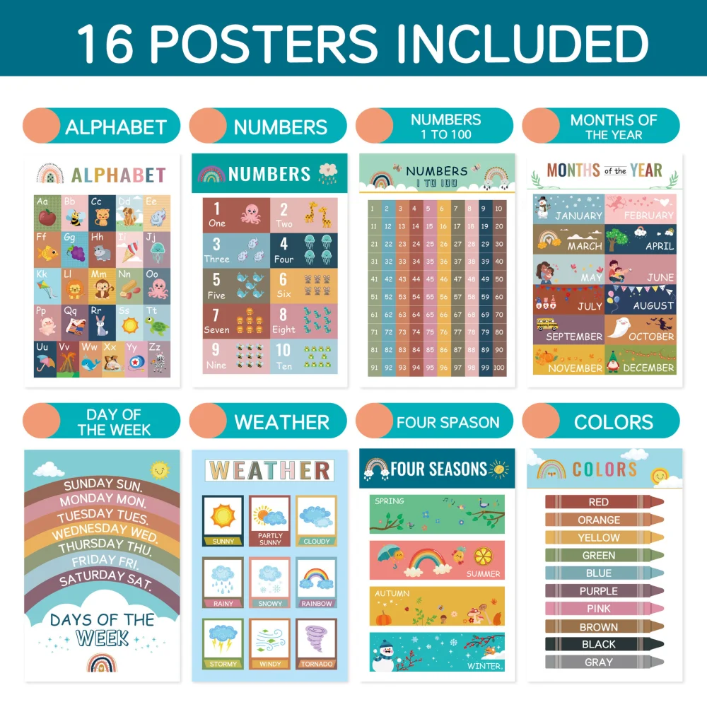 16 Sheets of Preschool Posters Interesting Learning Posters Classroom English Class Posters Decorations