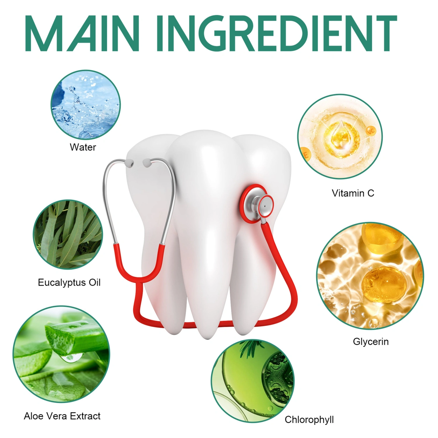 Gum Treatment, Natural Regrowth Inflammation Pain Relief Drops