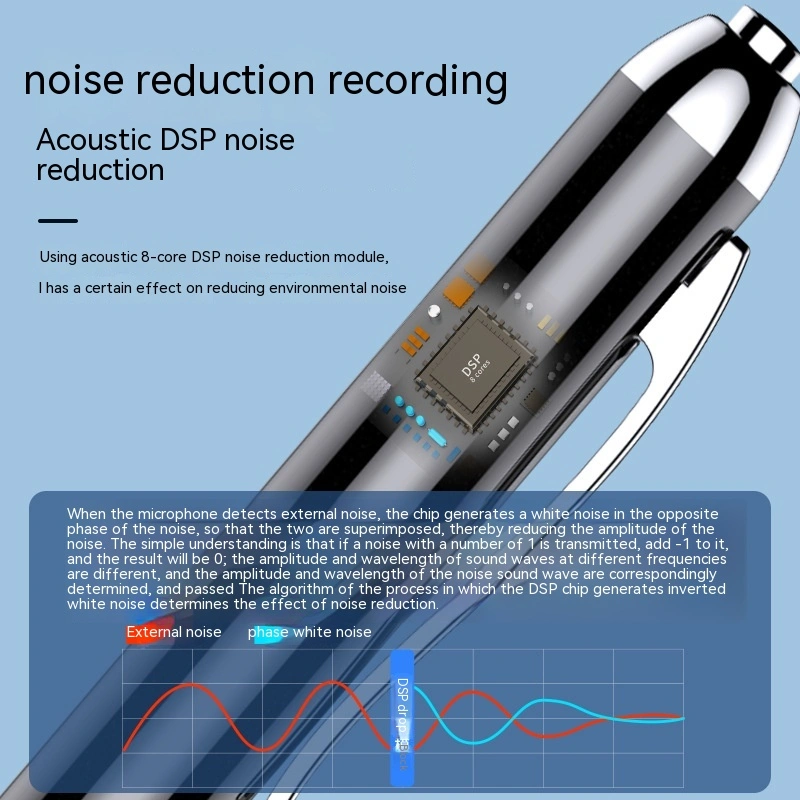 HD Noise Reduction Recording Pen For Business Meeting
