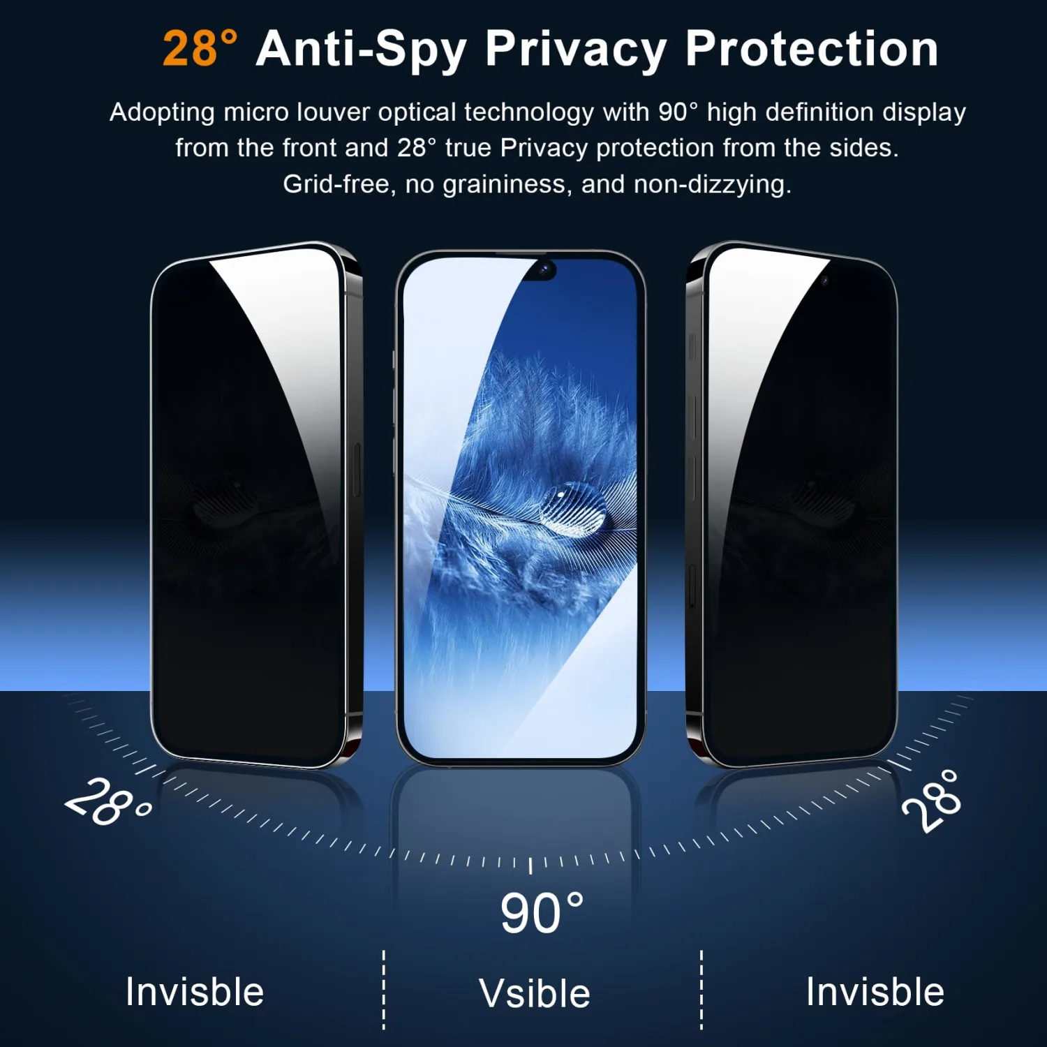 QHOHQ 3 Pack Privacy Screen Protector for iPhone 15 [6.1 Inch] with 3 Pack Camera Lens Protector, Anti Spy Tempered Glass Film, 9H Hardness, HD, Bubble Free, Case Friendly - Black