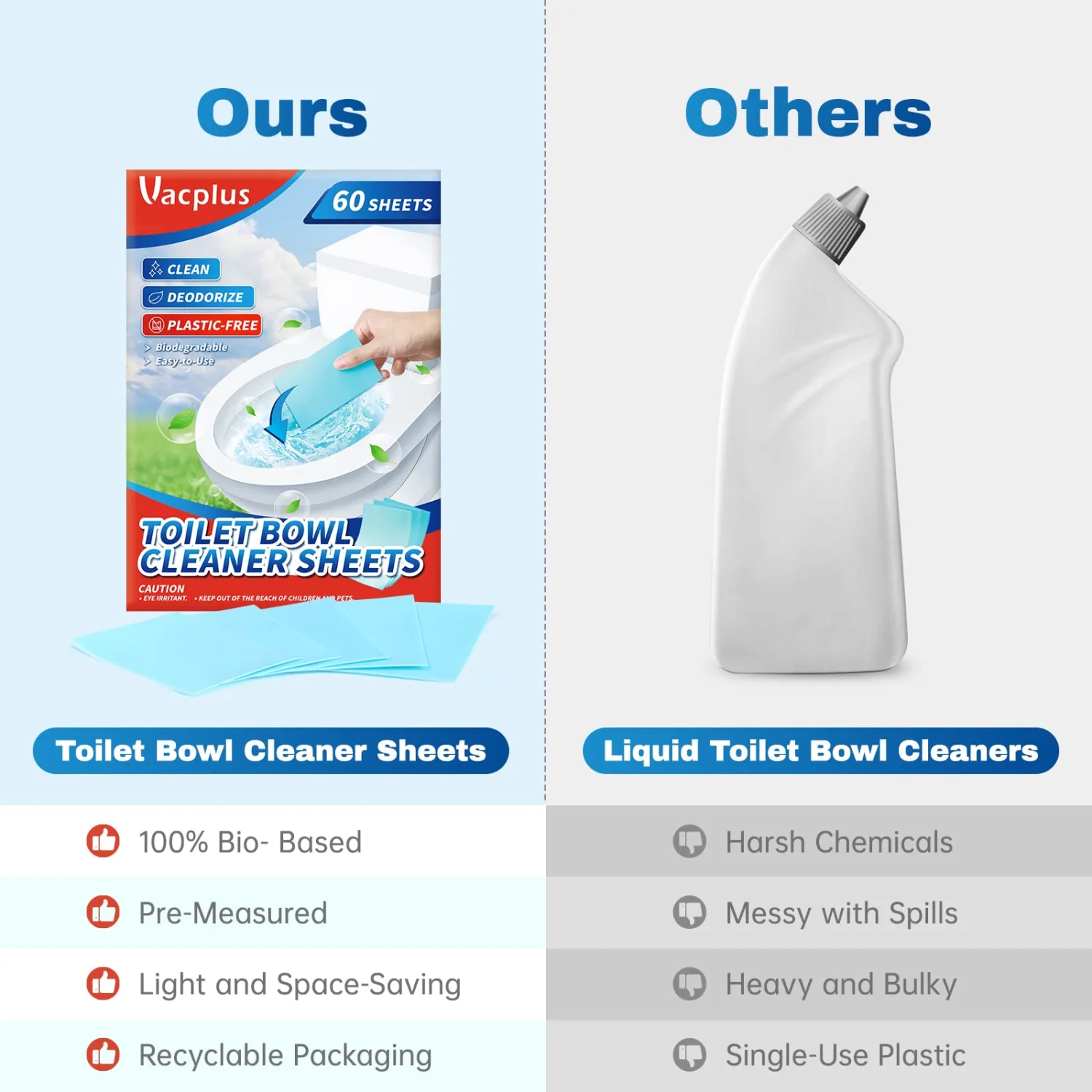 Vacplus Toilet Bowl Cleaners - Eco-Friendly Toilet Bowl Cleaner Strips, Plastic-Free Toilet Cleaning Strips, Pre-Measured & Biodegradable Cleaning Stips, Efficiently Remove Stains & Odors, 60 Sheets