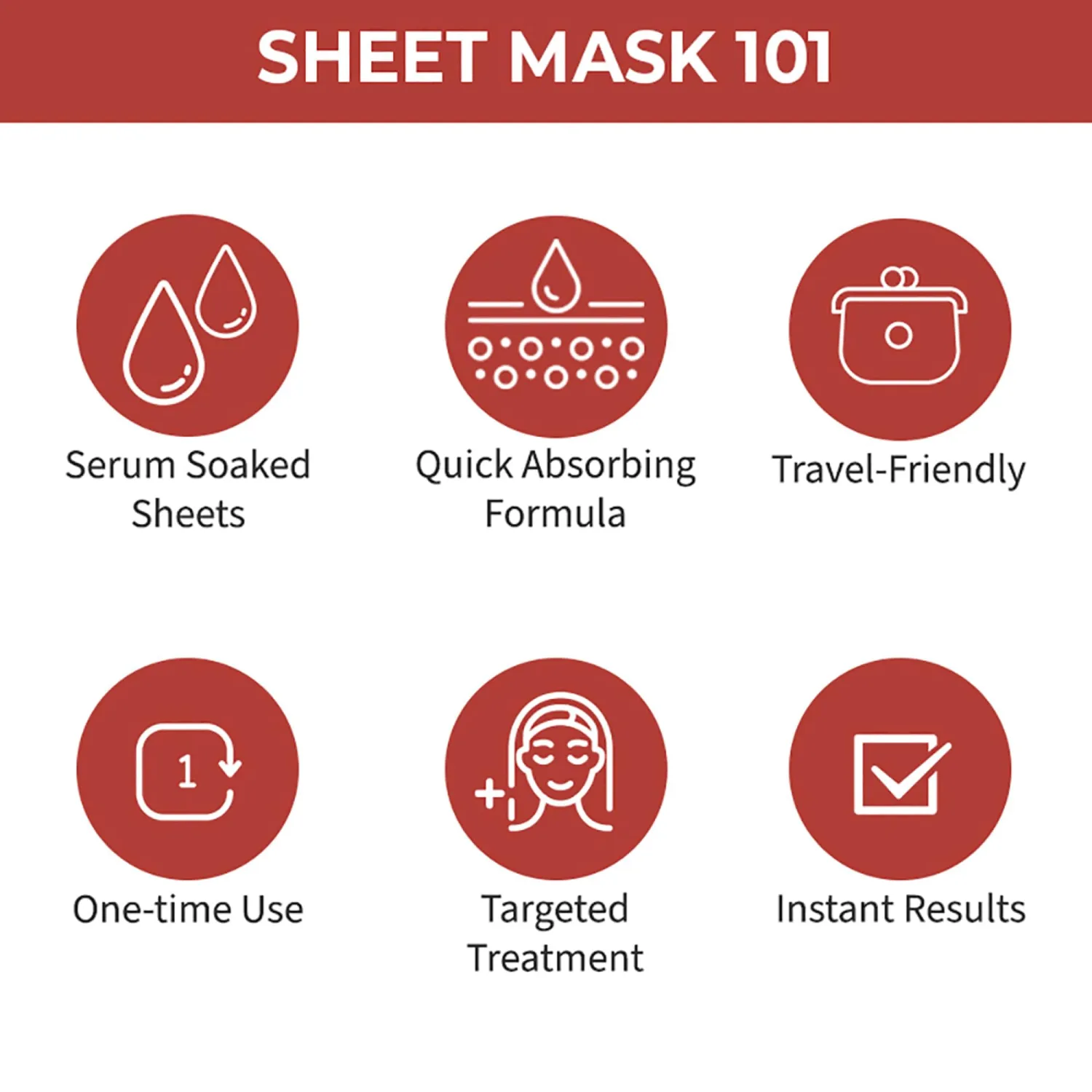 Nykaa Naturals Skin Secrets Bubble Sheet Mask, Saffron and Honey, 0.67 oz - Pore Cleansing, Anti-Aging Sheet Face Mask - Brightening, Hydrating Mask