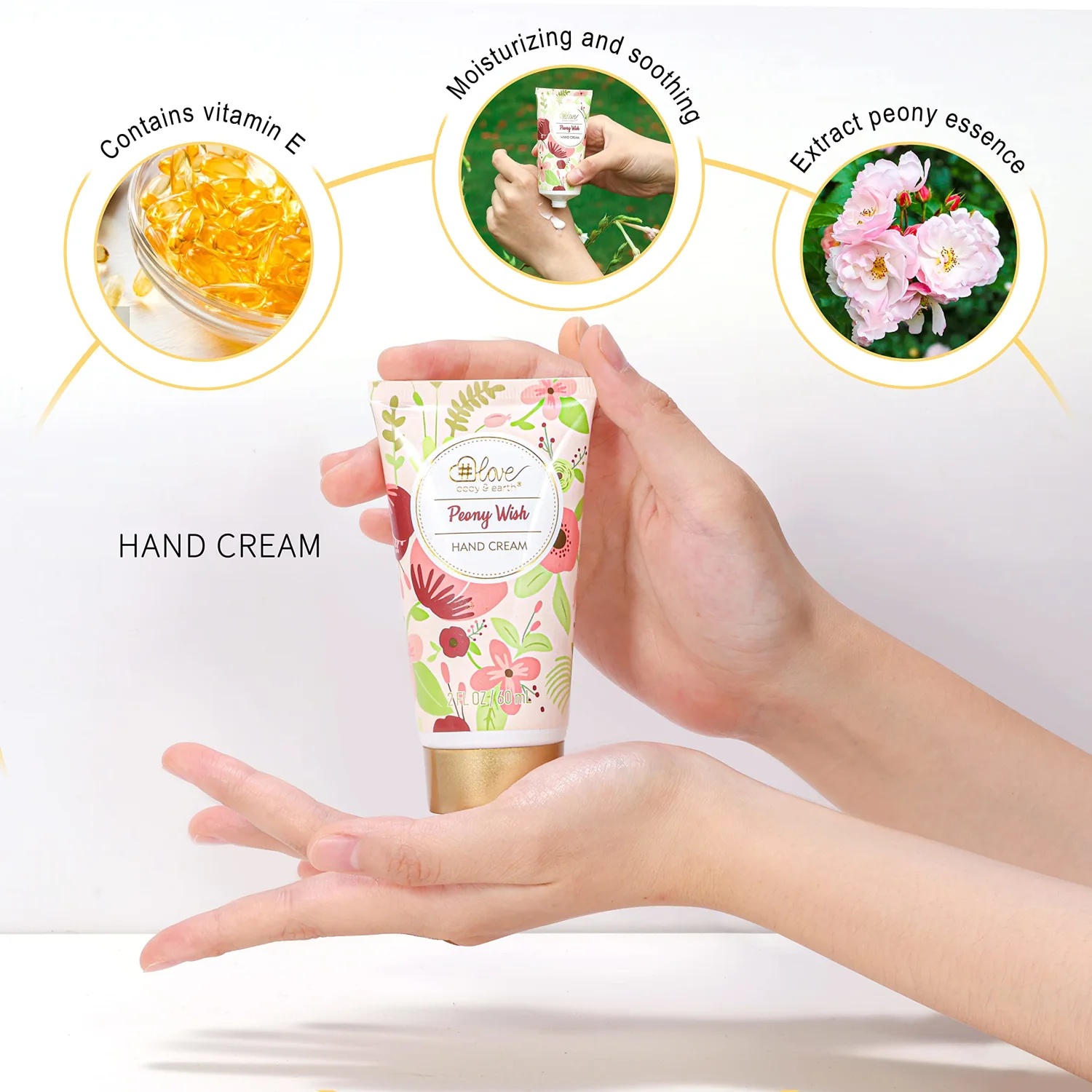 Gift Set - Lotion Sets for Women Gift, Peony Wish Body Cream Gifts Set, Include Hand Cream, Foot Cream, Soap, Scented Candle, Body Care for All Skin Types Skin Care Gift Set for Women
