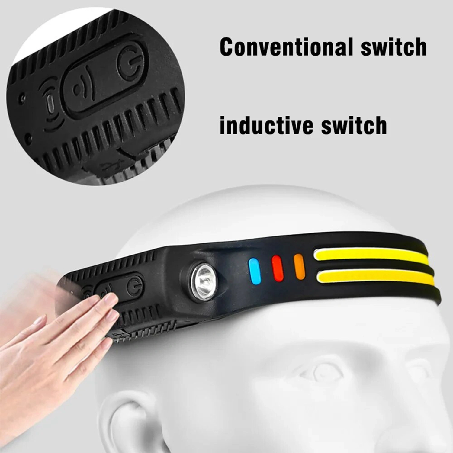 COB Headlamp, Wide Beam Rechargeable Outdoor Head Flashlight